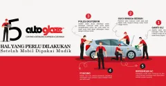 Berita 5 Hal yang perlu dilakukan setelah mobil dipakai mudik