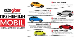 Berita Tips Memilih Mobil Berdasarkan Kepribadian